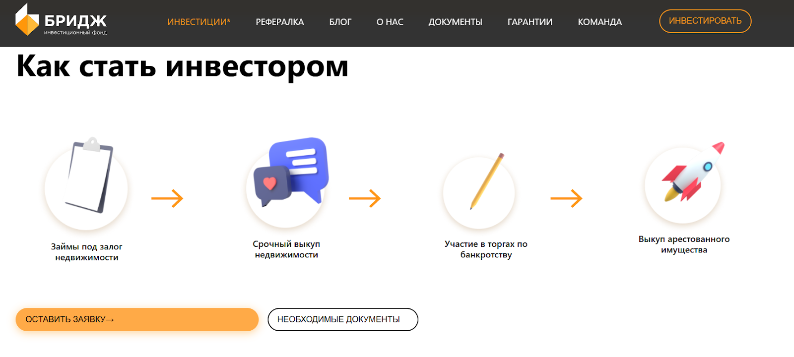 Максим Федотов инвестиции