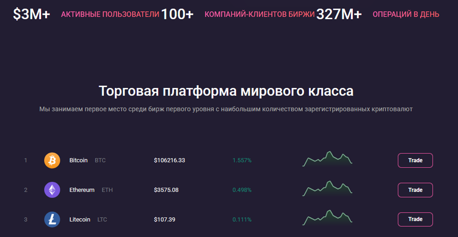 inbit live отзывы