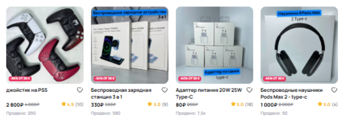 wikkeo отзывы покупателей