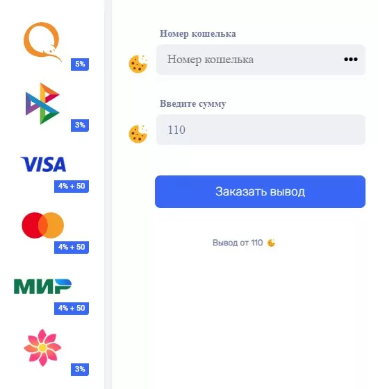 вельвура телеграм канал