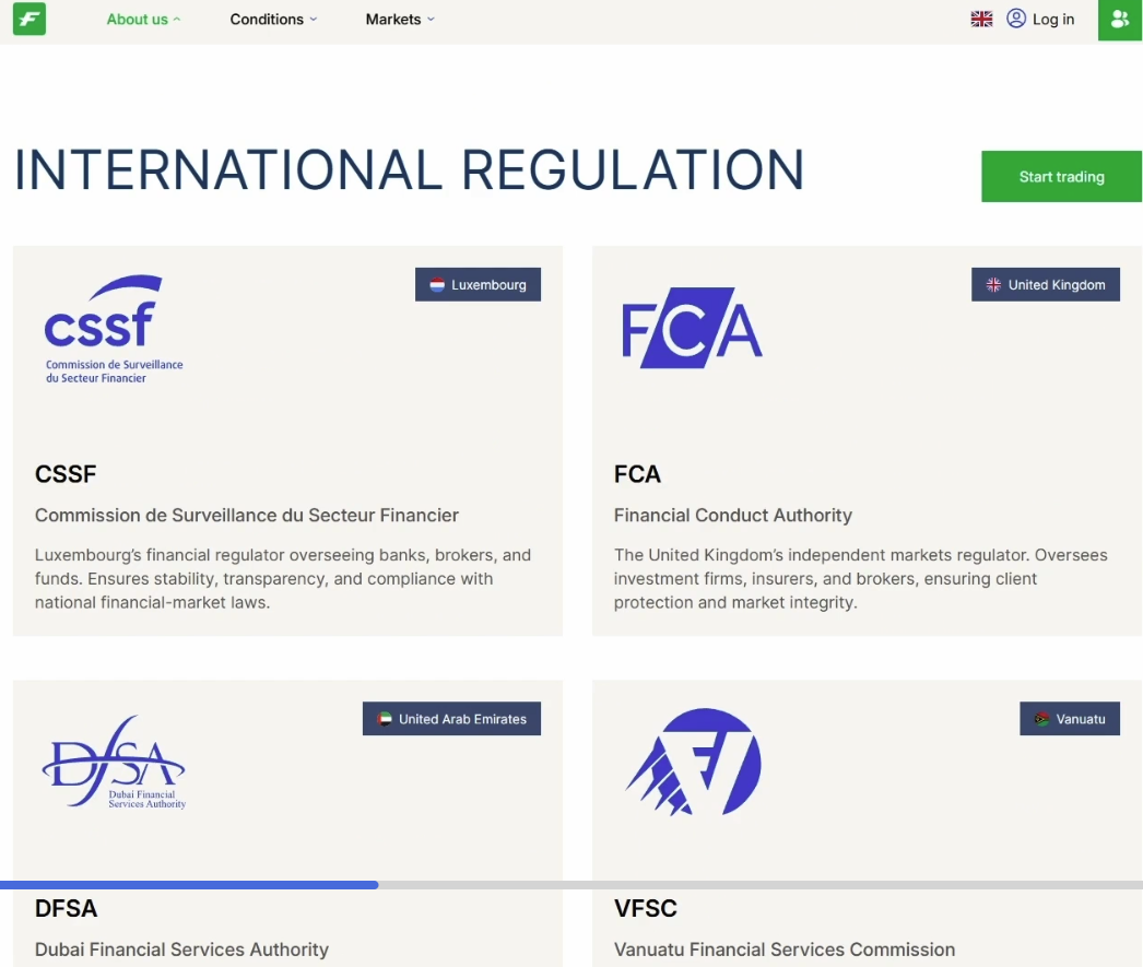 finpoint биржа