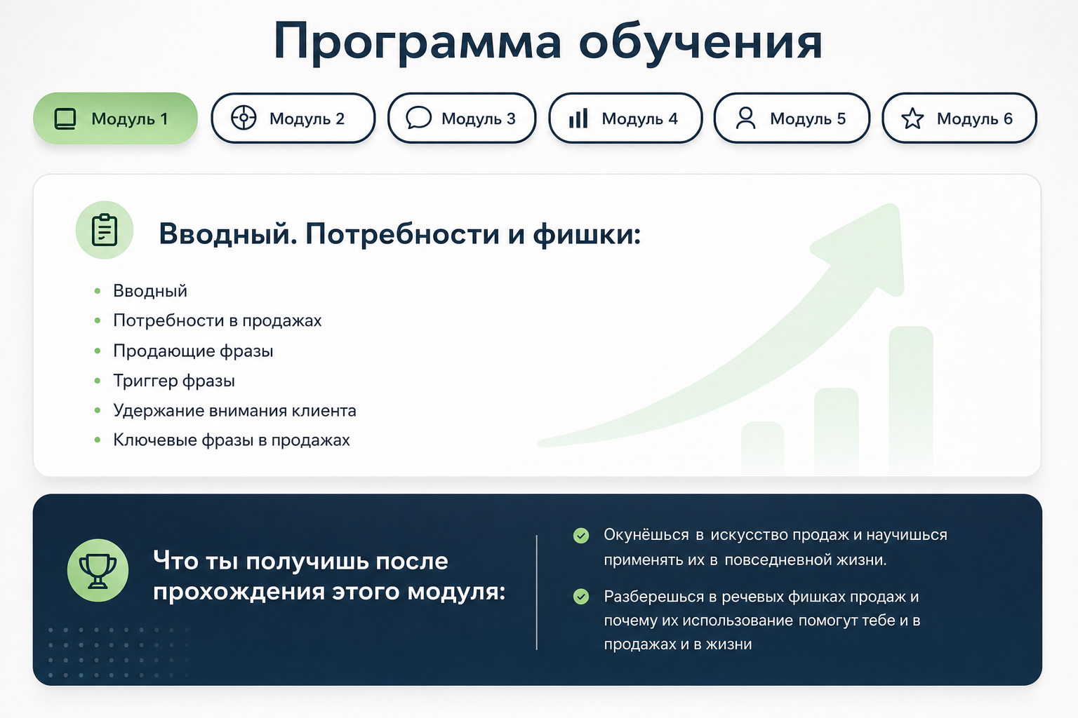 Блог Digitalfi