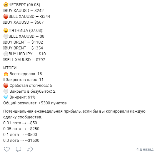 трейдер кирилл гризли отзывы