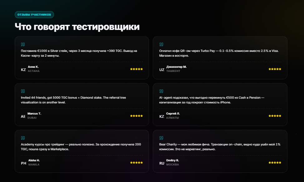 турбо глобал отзывы о проекте