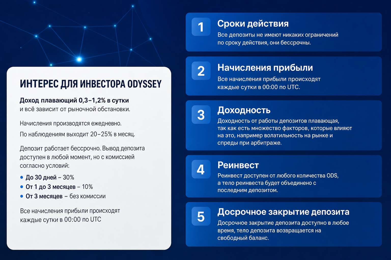 Odyssey Partners