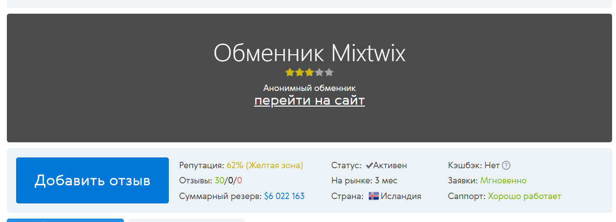 mixtwix