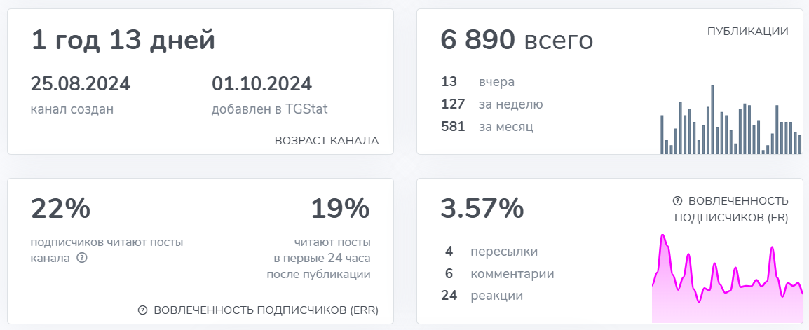 метелка умный трейдинг отзывы