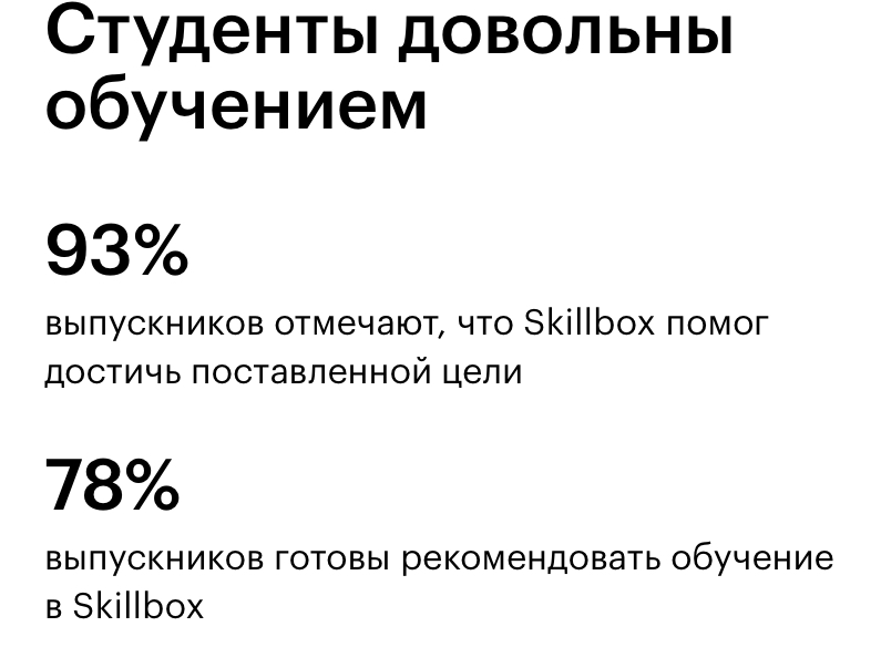 финансовый директор skillbox слив