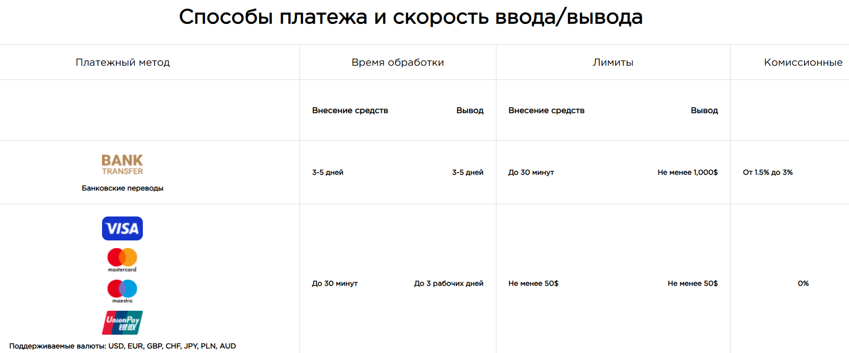 globalreachoutpl com отзывы