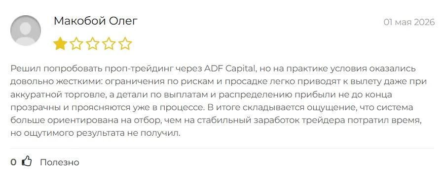 Adf Capital - Отзывы Пострадавших о Брокере-мошеннике | Вернуть Деньги