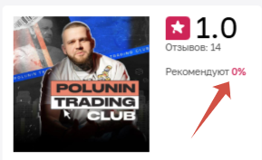 promarket полунин олег телеграм отзывы