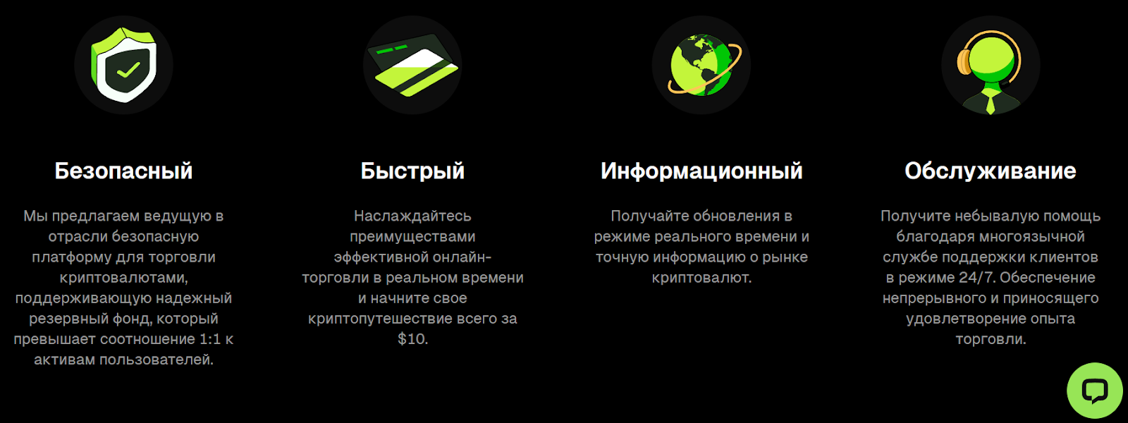 bitunix отзывы 2025