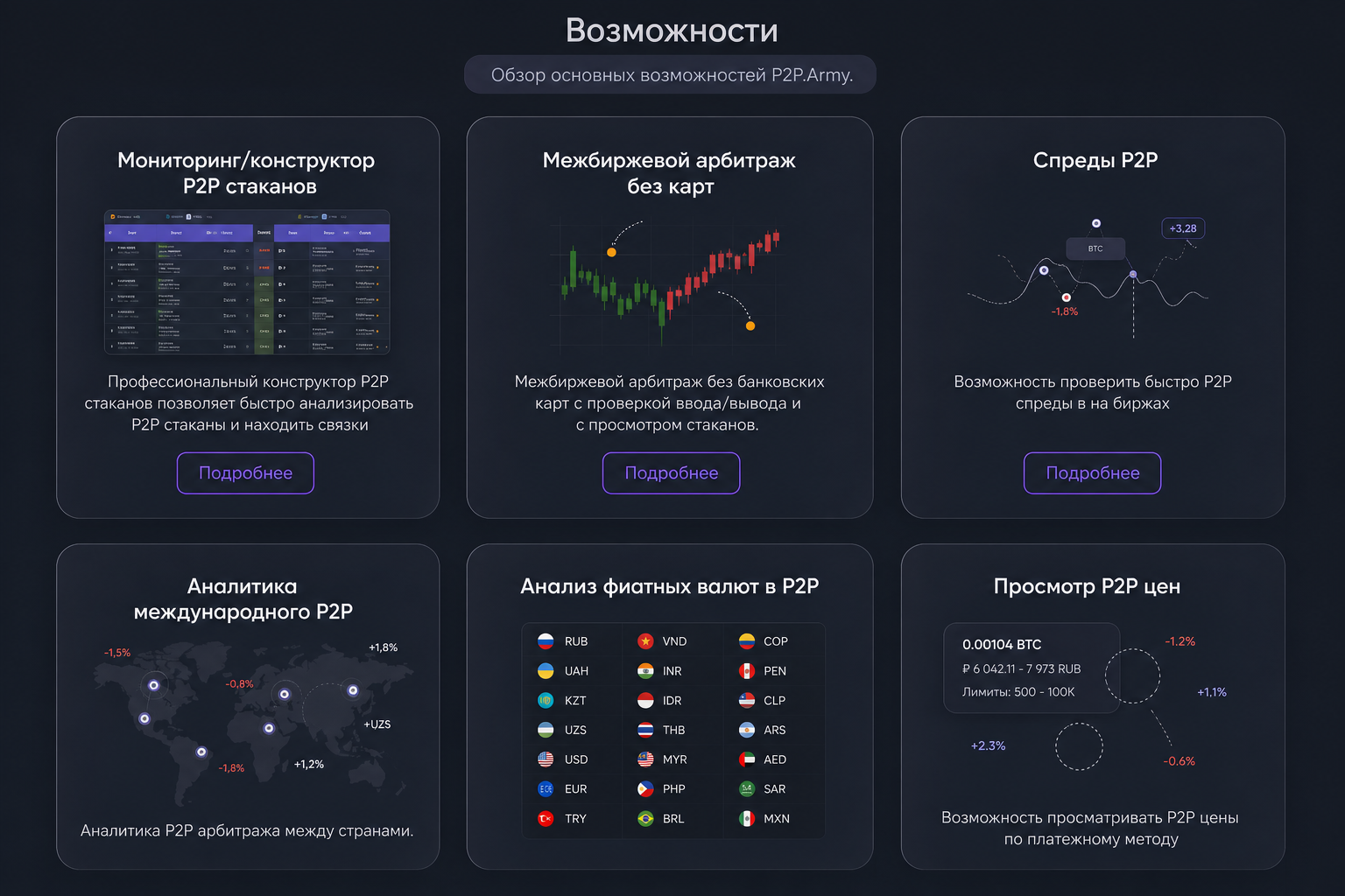 P2p Army