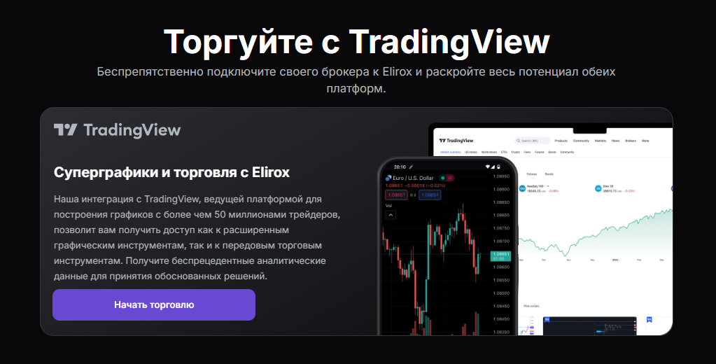 elirox обзор