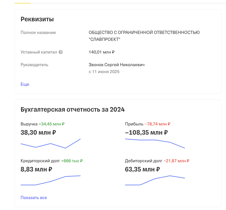 инвестиции в славянский дом иваново