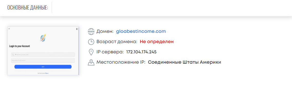 gloabestincome