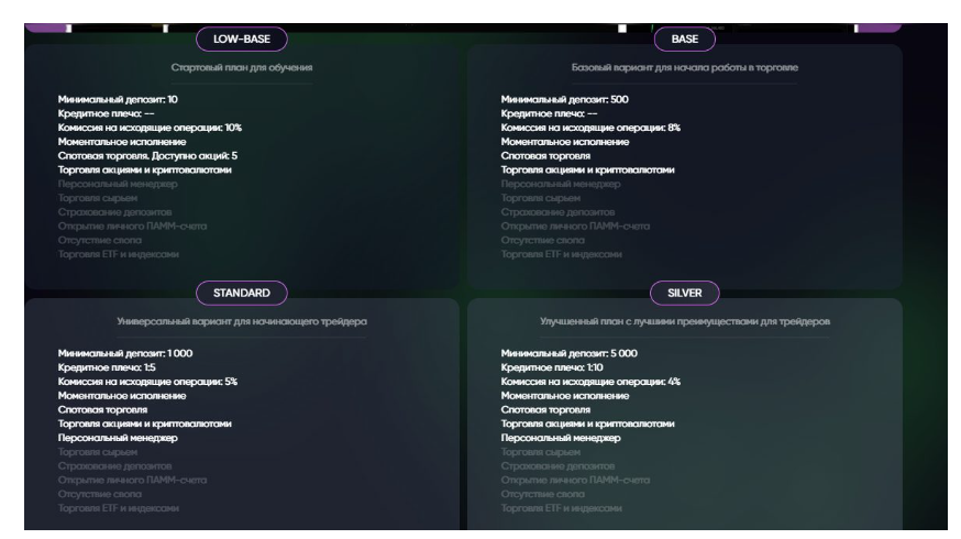samibrokerage трейдинг