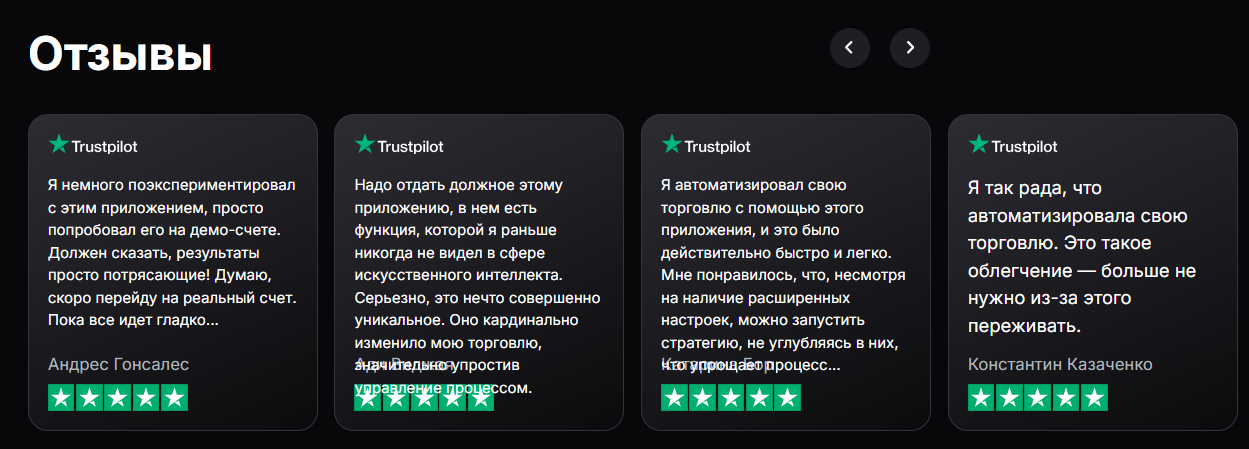 elirox отзывы