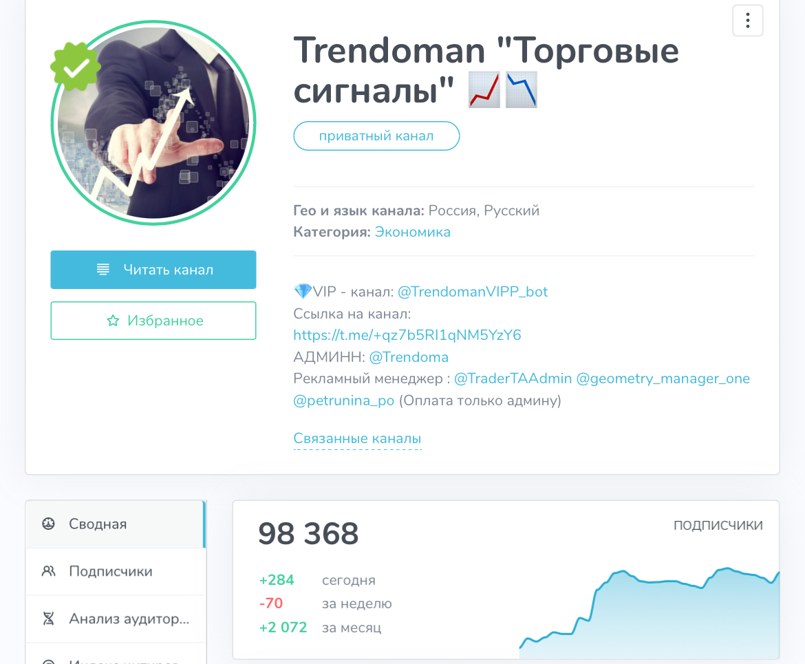 трендоман