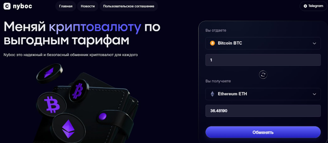 nyboc com отзывы
