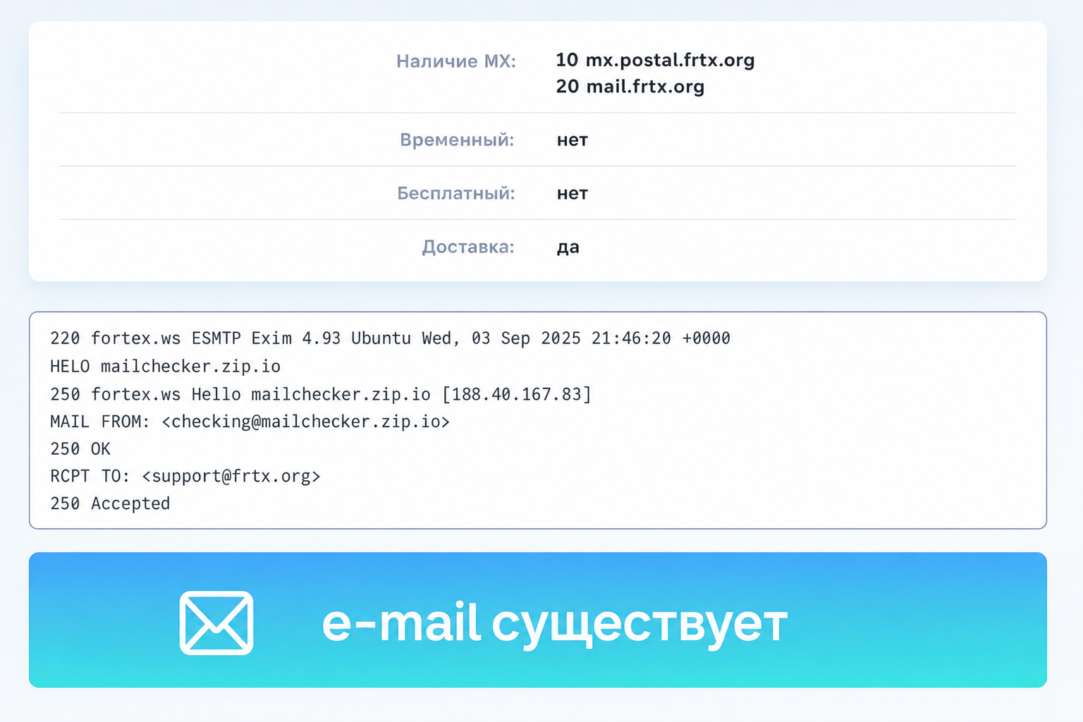 Frtx Org