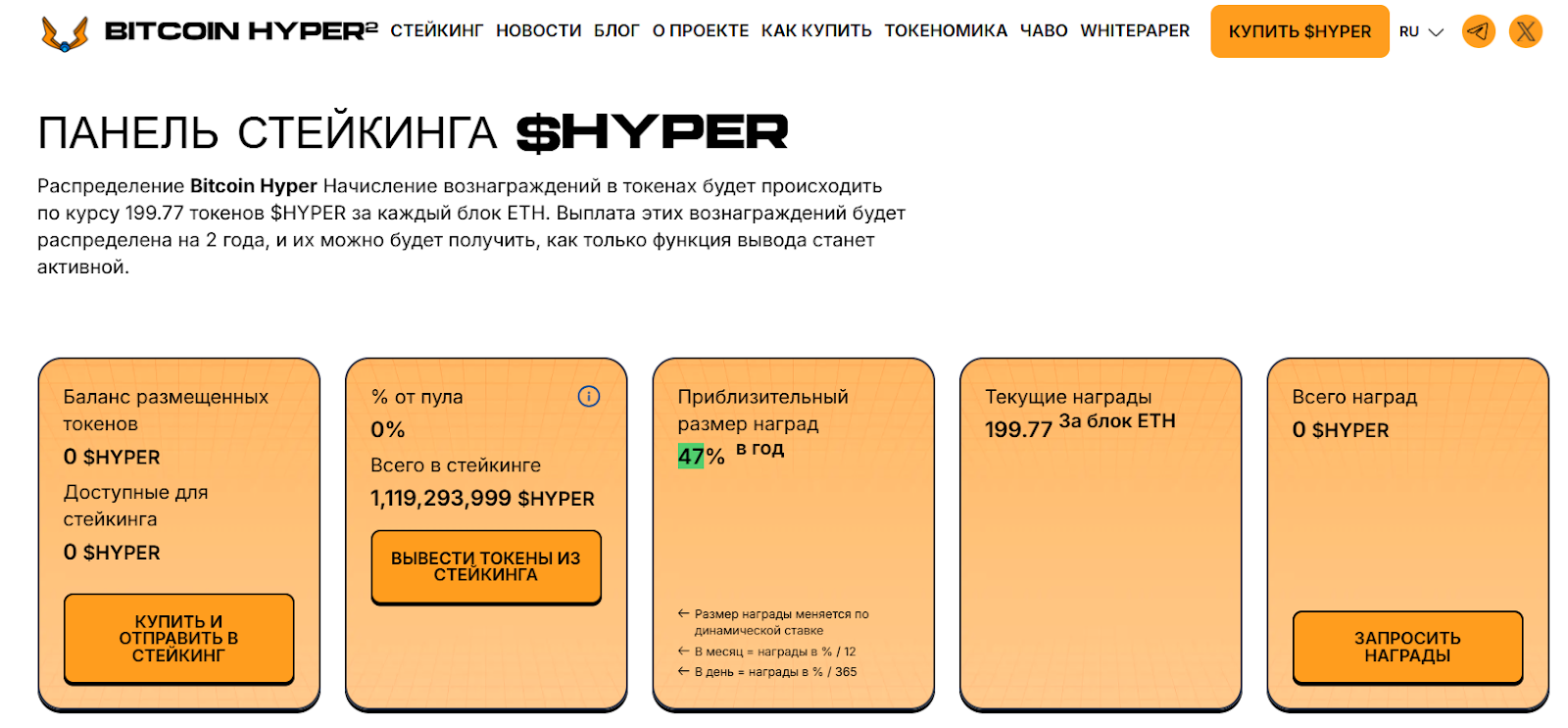 bitcoin hayper отзывы
