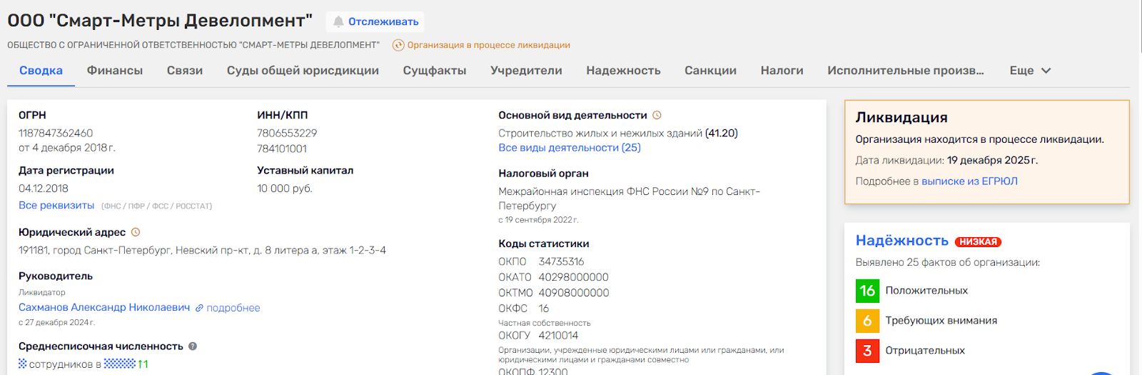 смарт метры телеграмм канал отзывы