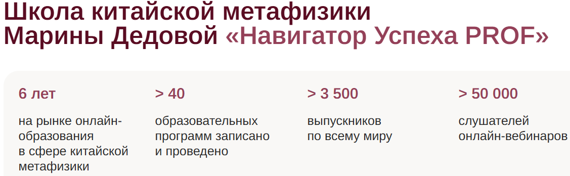 марина дедова дзен