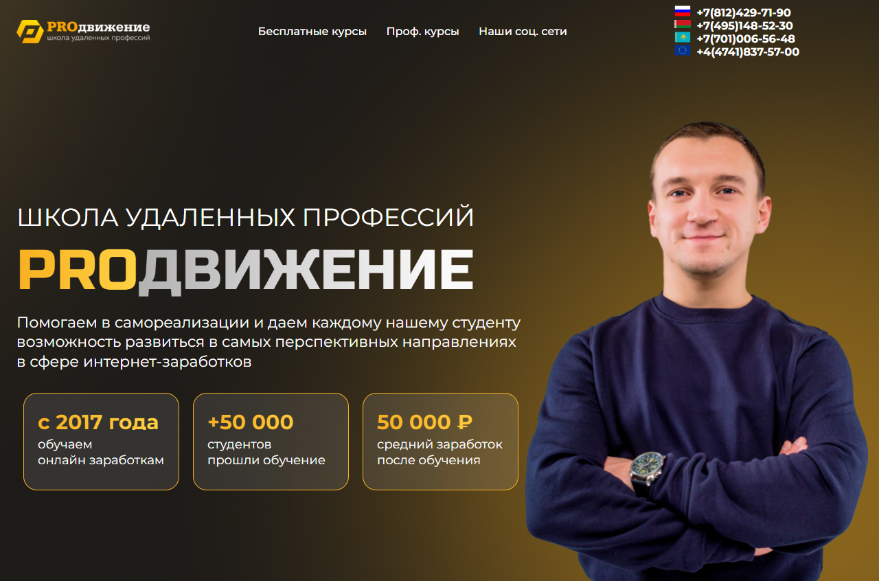 proдвижение