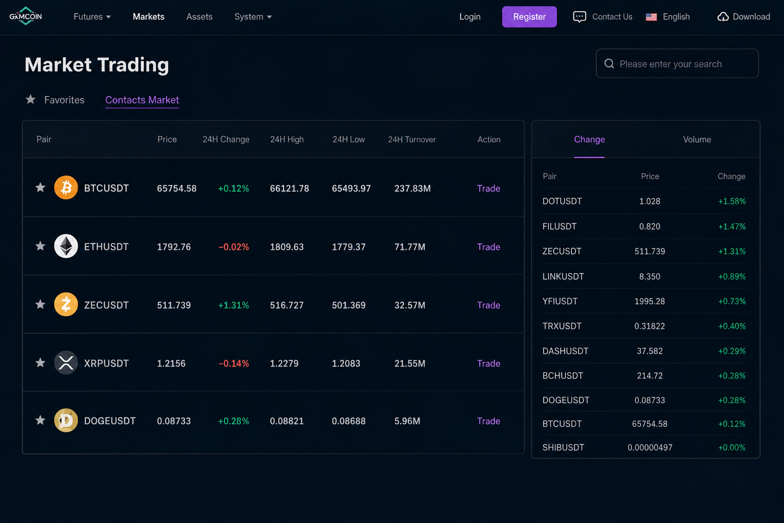 Gxmcoin