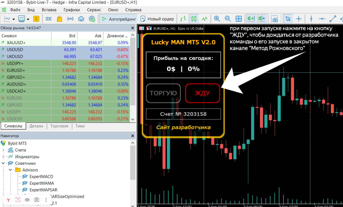 форекс робот lucky man отзывы