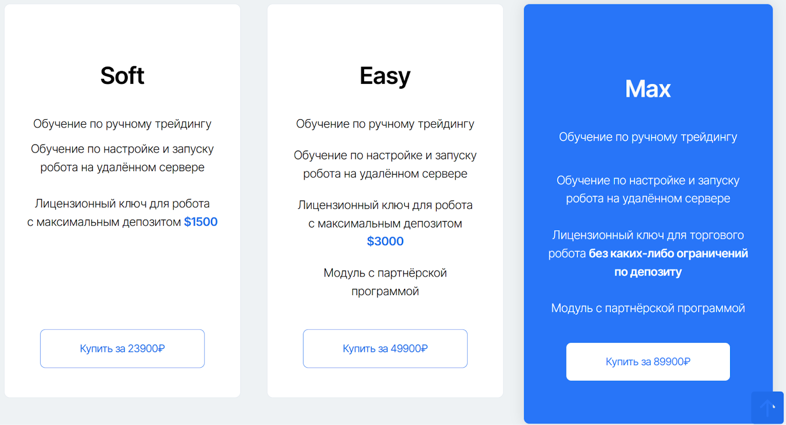 mytred ru отзывы