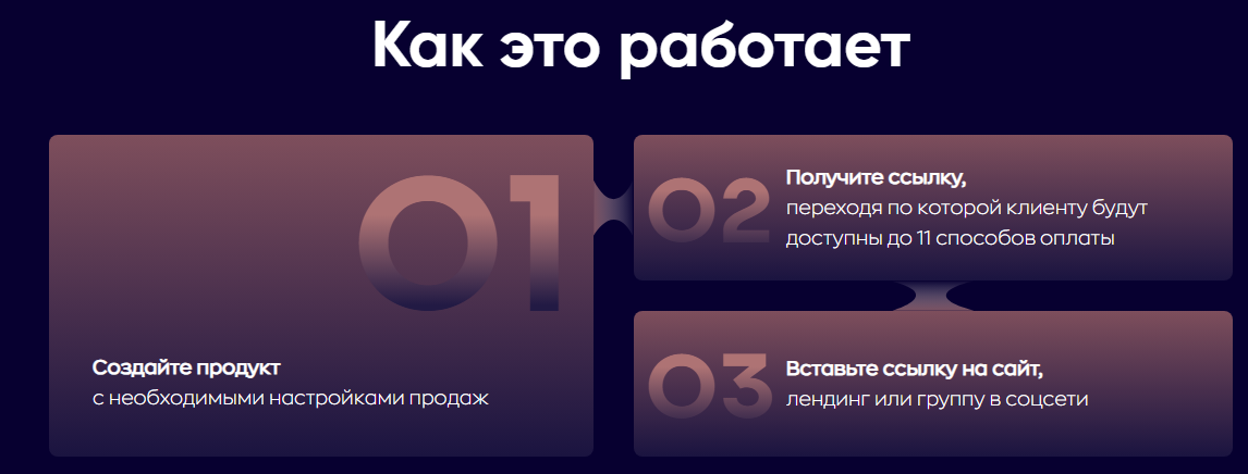 monecle партнерская программа