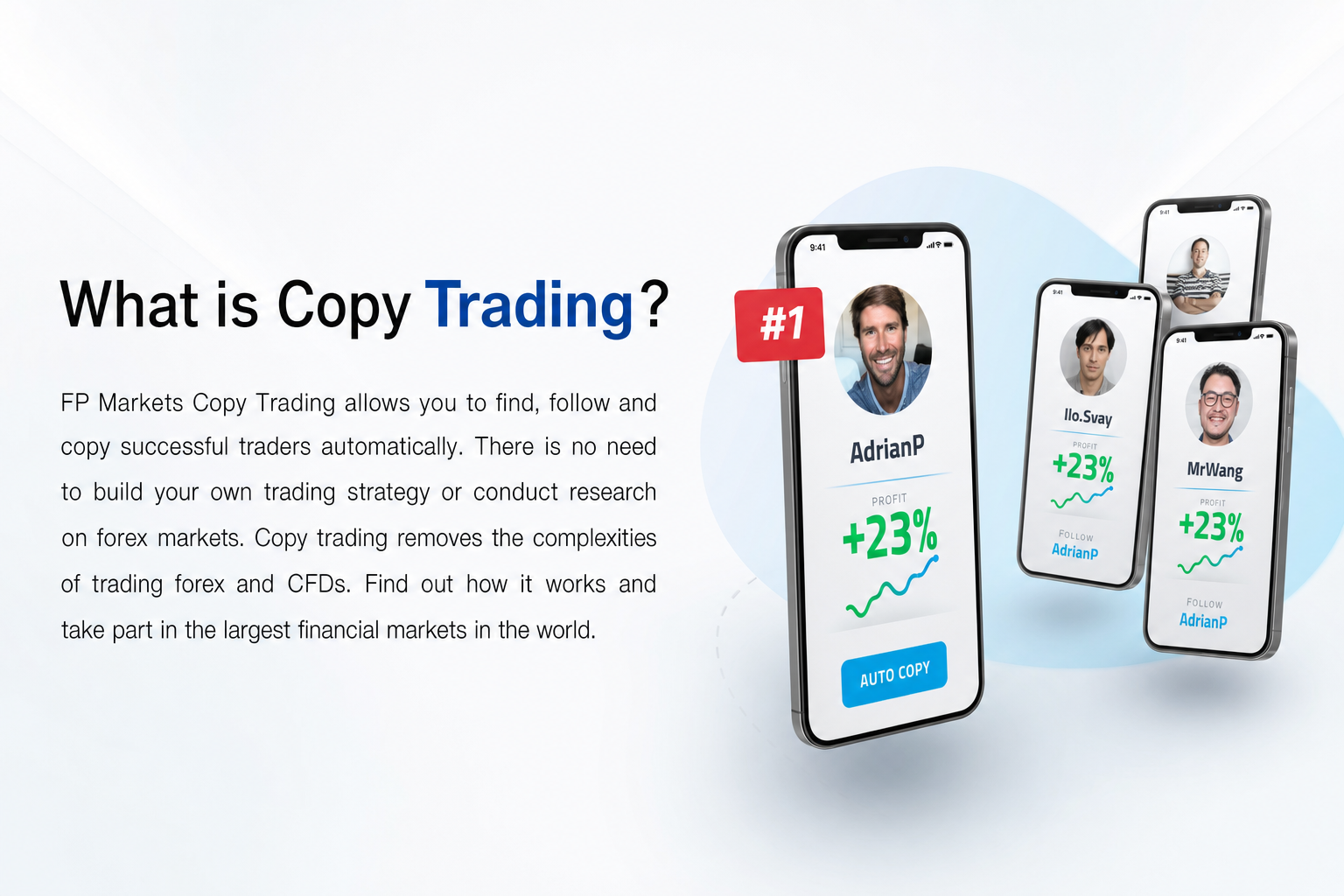 FP Markets