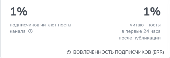 богатство в деталях инвестиции