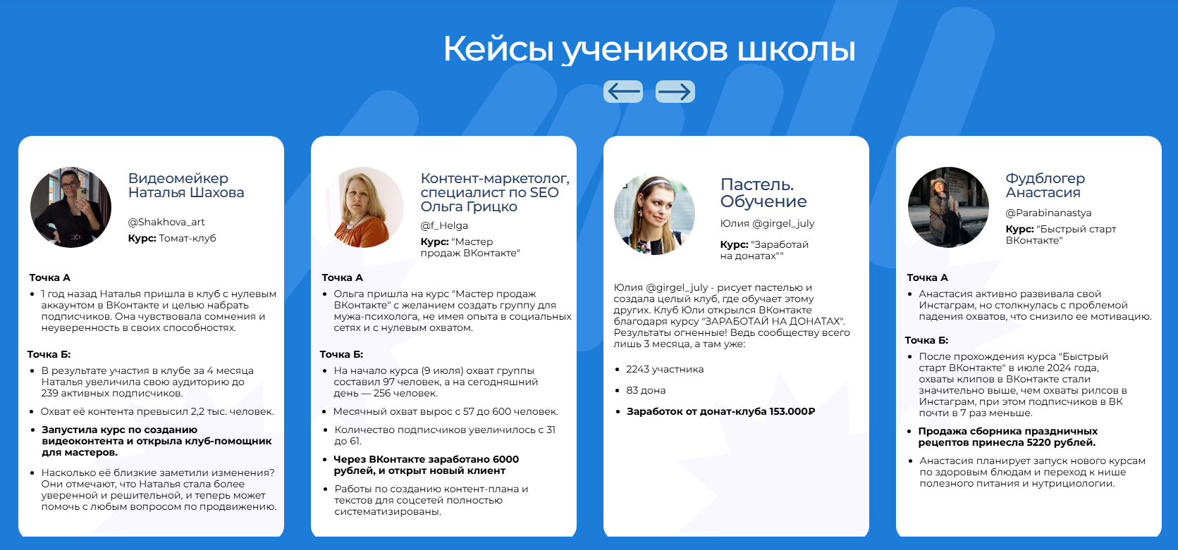 tomatschool ru отзывы