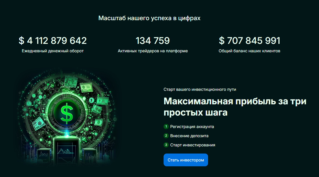 mavlora трейдинг