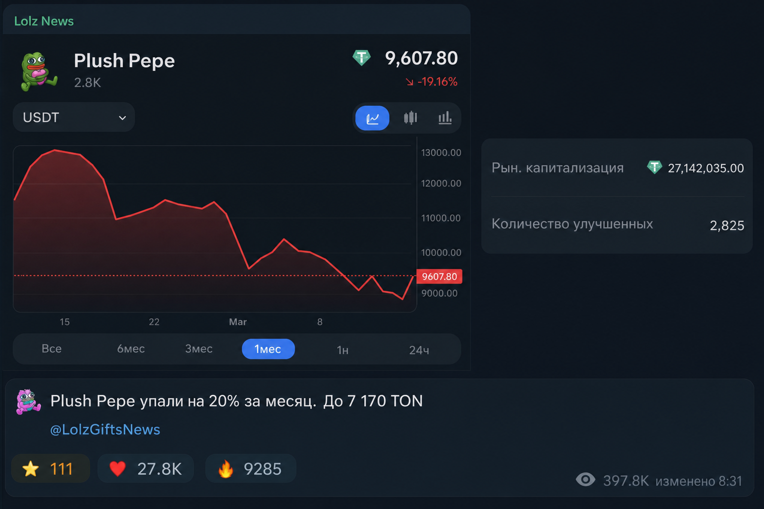Lolzteammarket