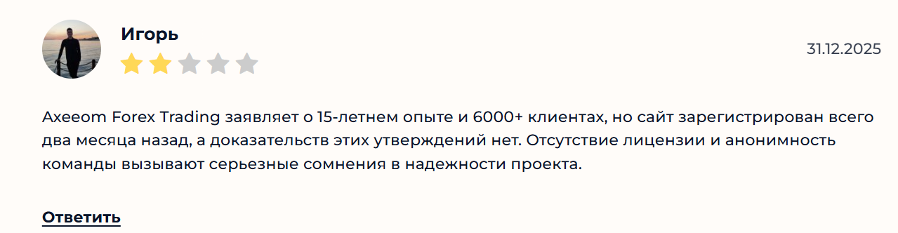 axeeom forex trading отзывы