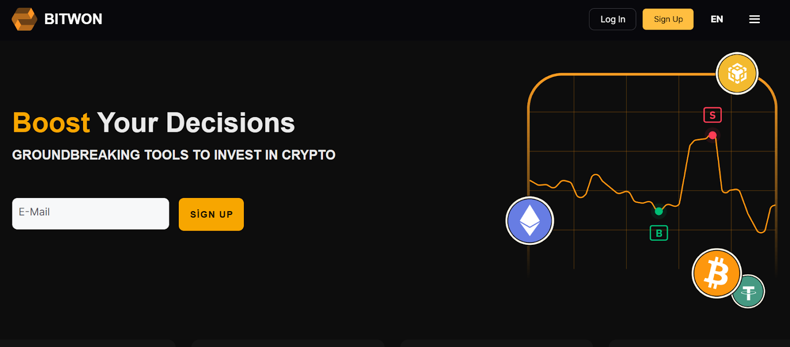 bitwon exchange