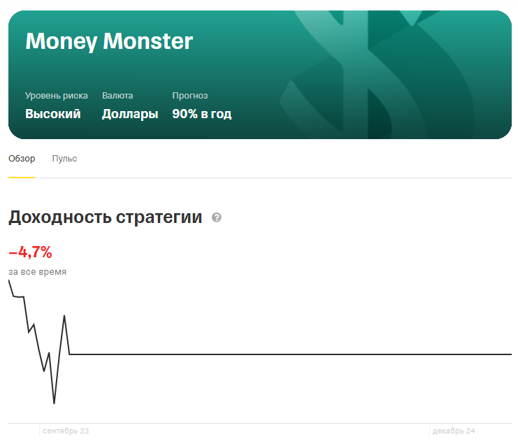 максим таривердиев финам