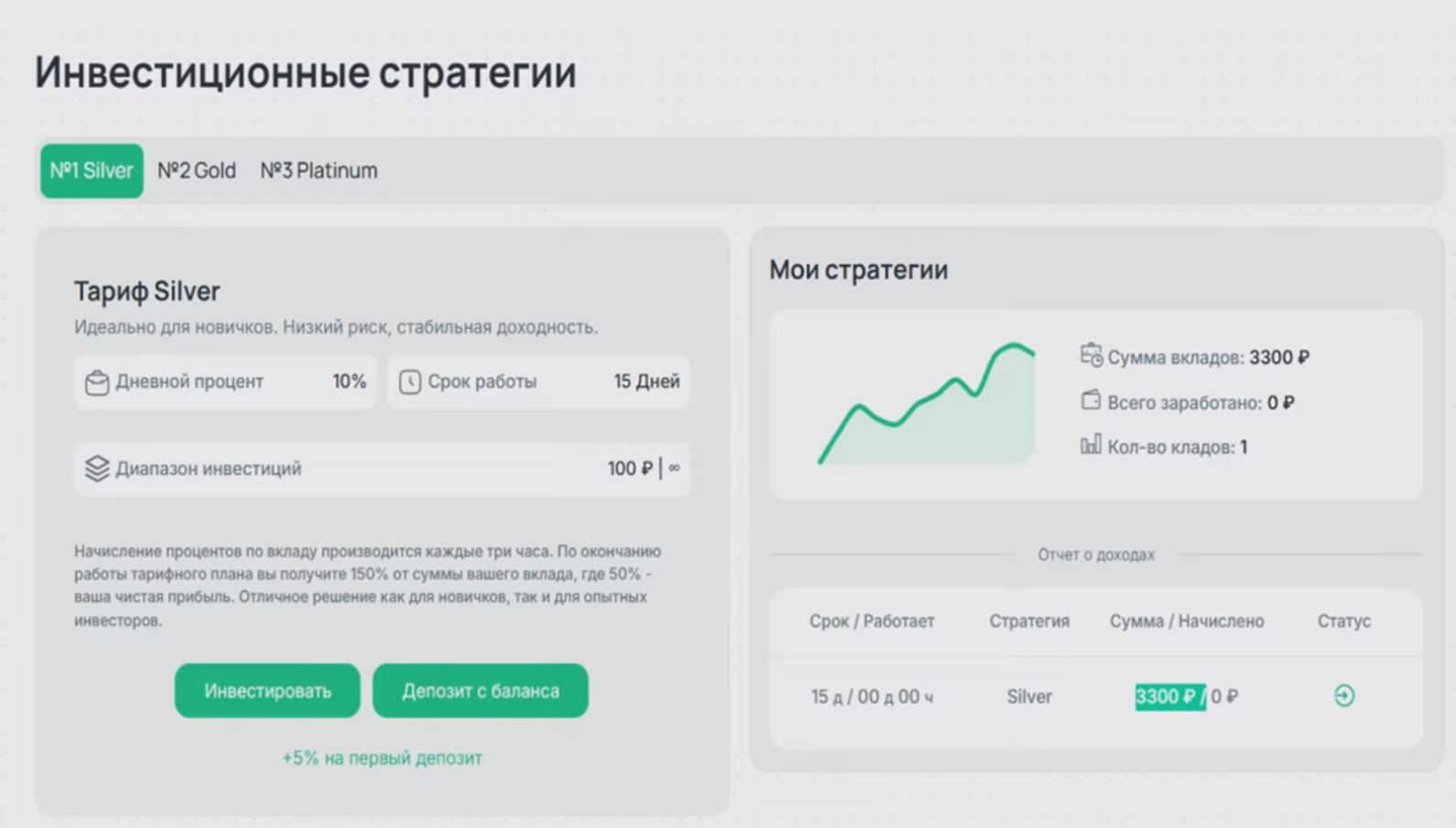 https trustq pro отзывы