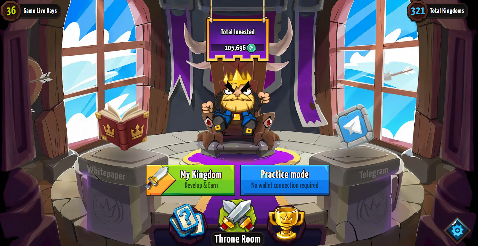 tether king