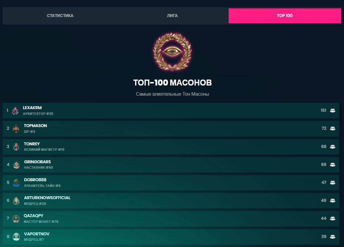тон масон