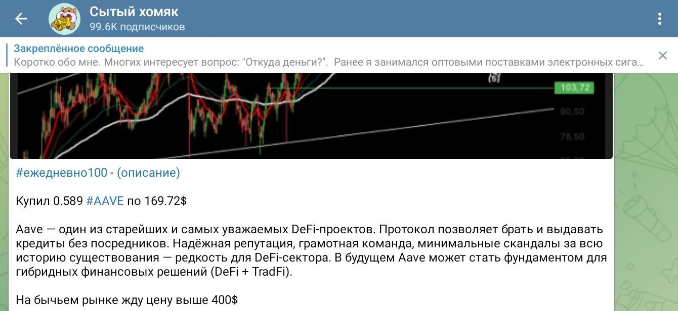 сытый хомяк telegram