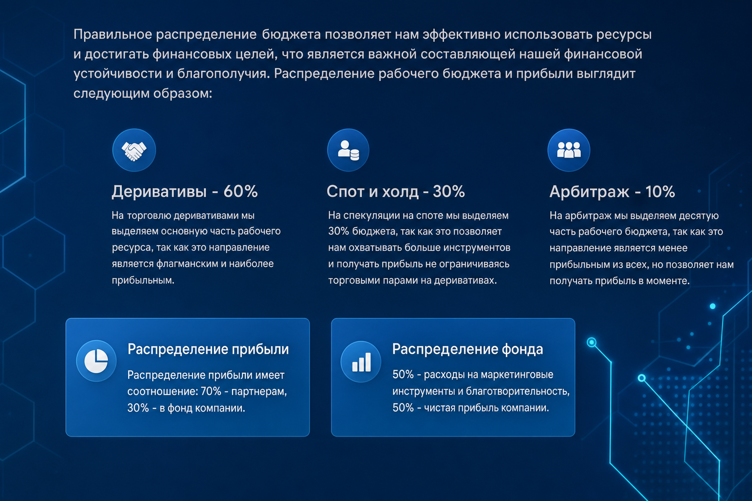Odyssey Partners