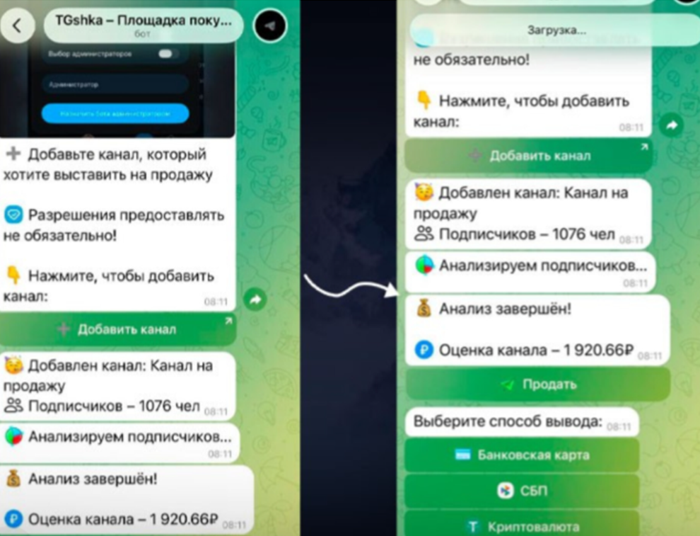 tgshka площадка покупки каналов отзывы