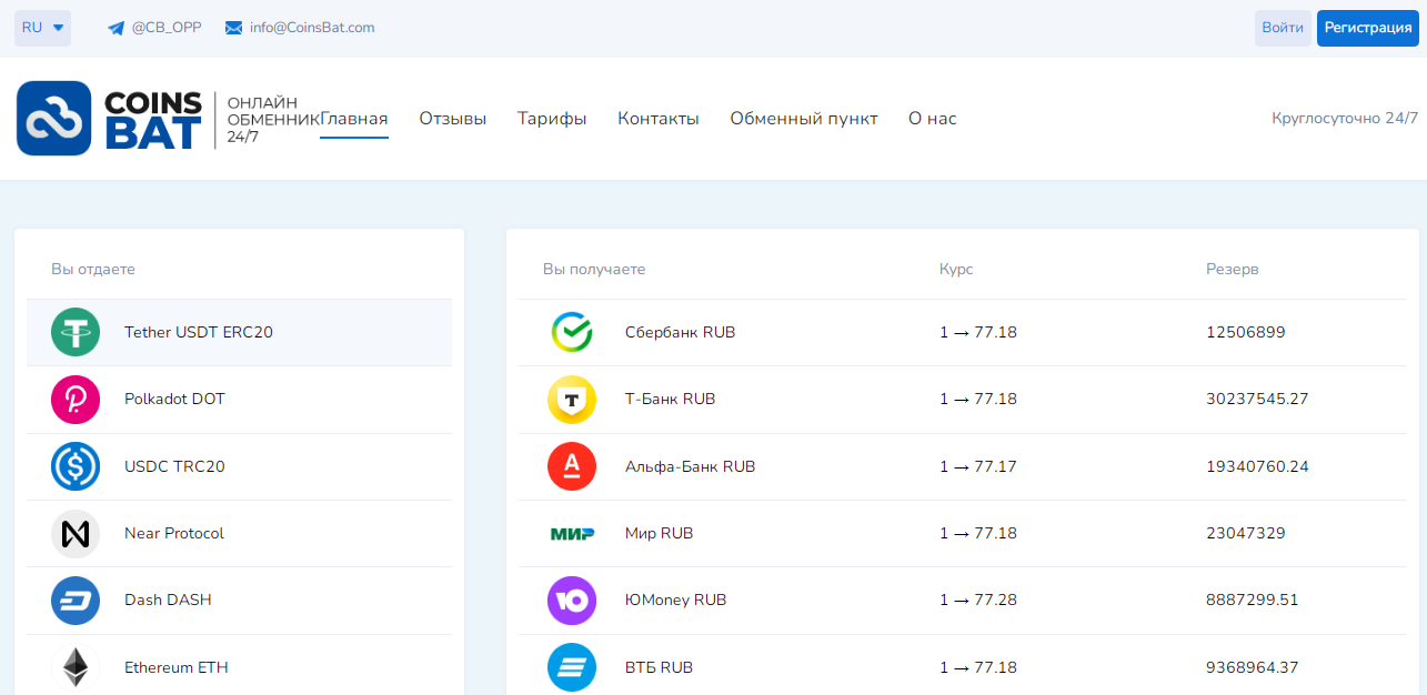 coinsbat com отзывы