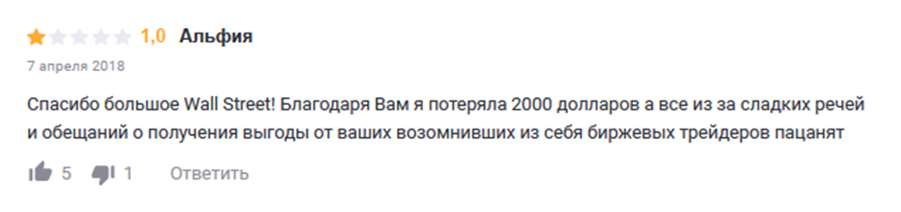 вол стрит инвест партнерс