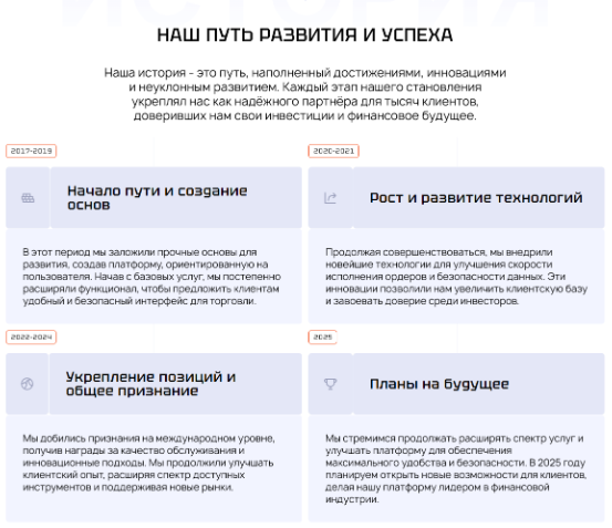 akibakts отзывы